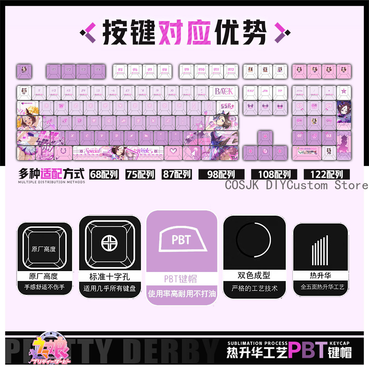 122 Keys Anime Umamusume: Pret - Gaming Accessories Gamestop 评论和价格