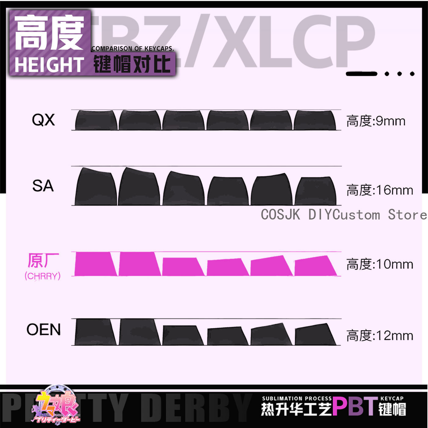 122 Keys Anime Umamusume: Pret - Gaming Accessories Gamestop 评论和价格