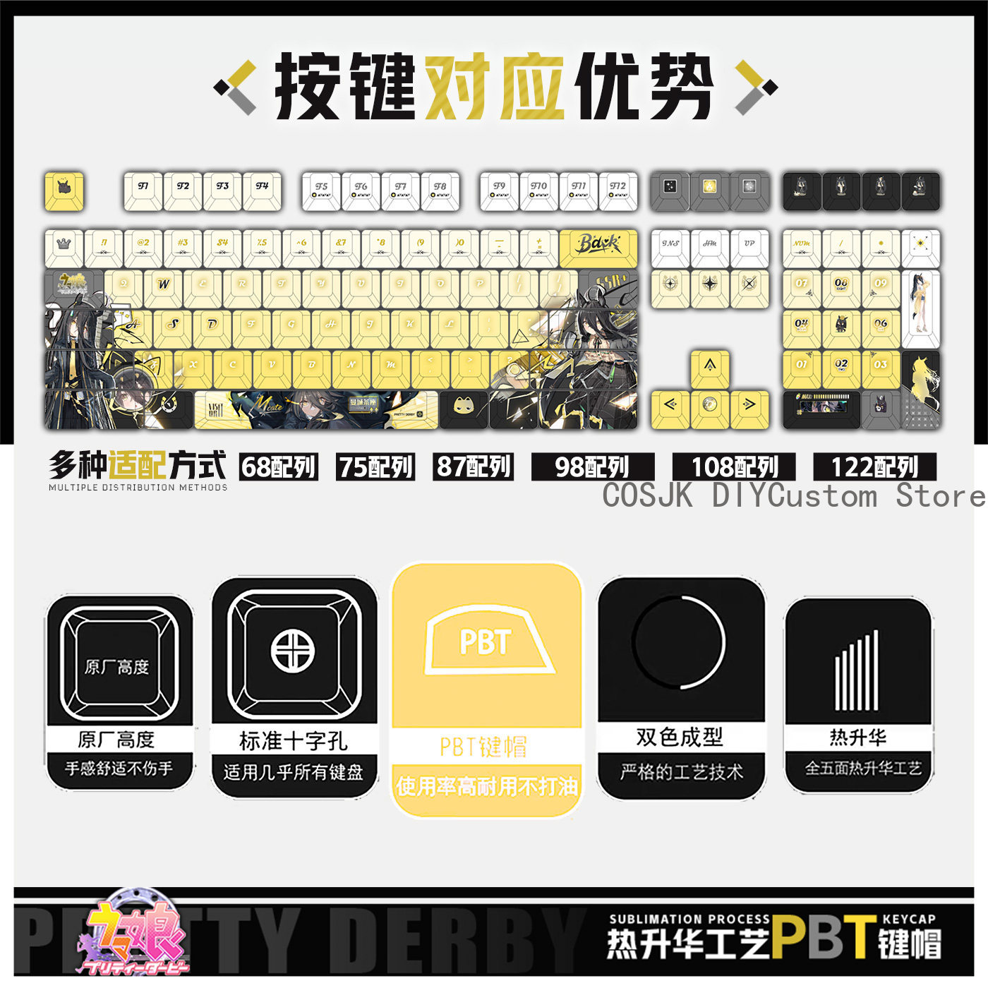 122 Keys Anime Umamusume: Pret - Gaming Accessories Gamestop 评论和价格