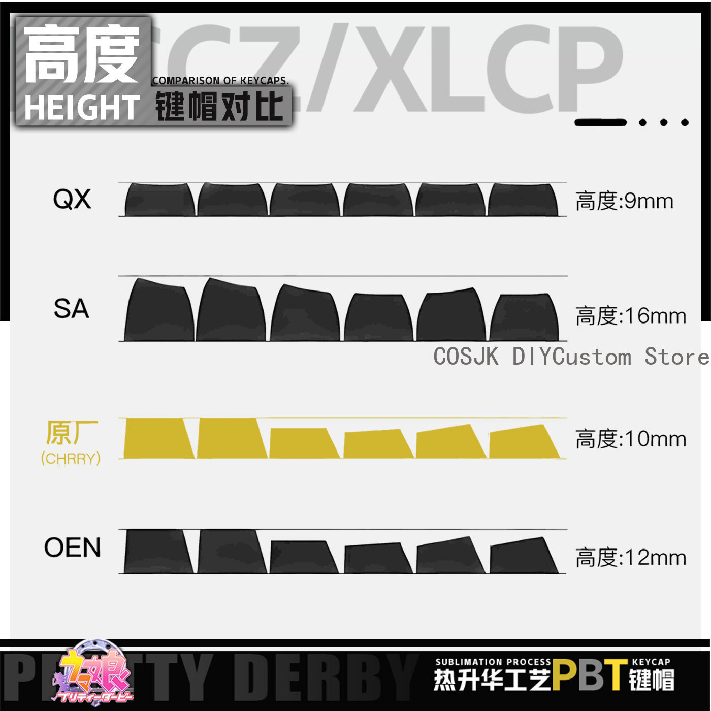 122 Keys Anime Umamusume: Pret - Gaming Accessories Gamestop 评论和价格