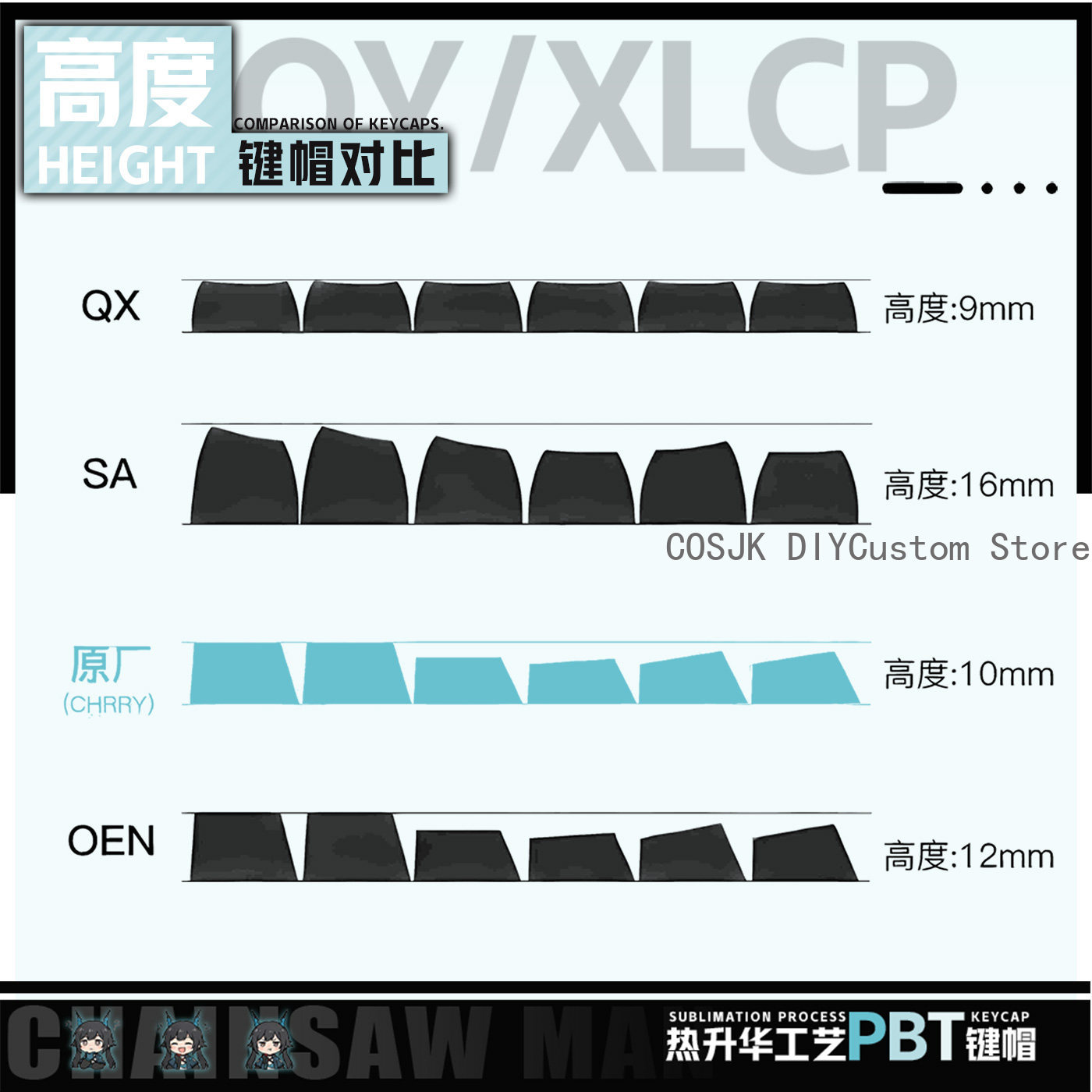 122 Keys Anime Chen Qianyu Ark - Gaming Accessories Gamestop 评论和价格