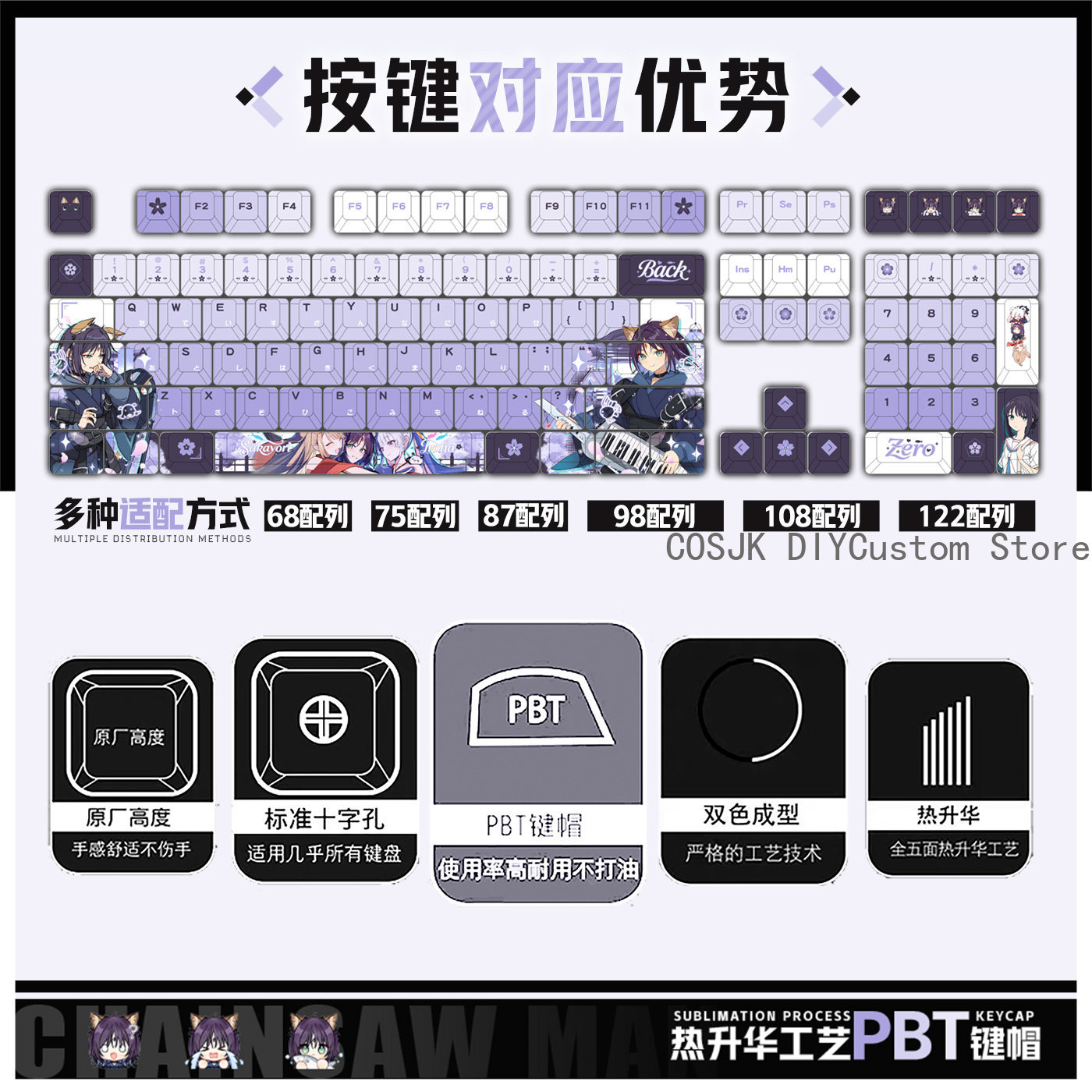 122 Keys Anime Cosmic Princess - Gaming Accessories Gamestop 评论和价格