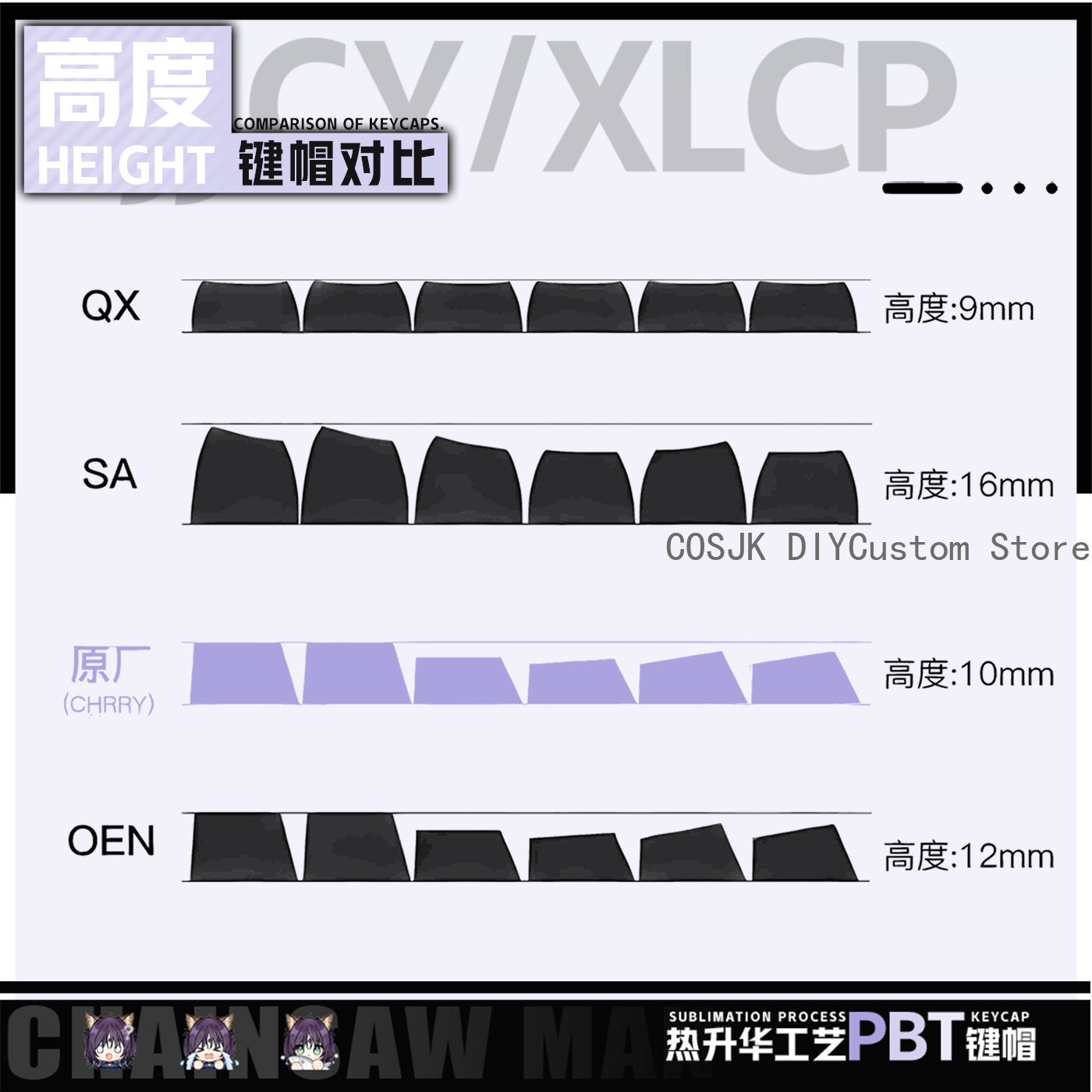 122 Keys Anime Cosmic Princess - Gaming Accessories Gamestop 评论和价格