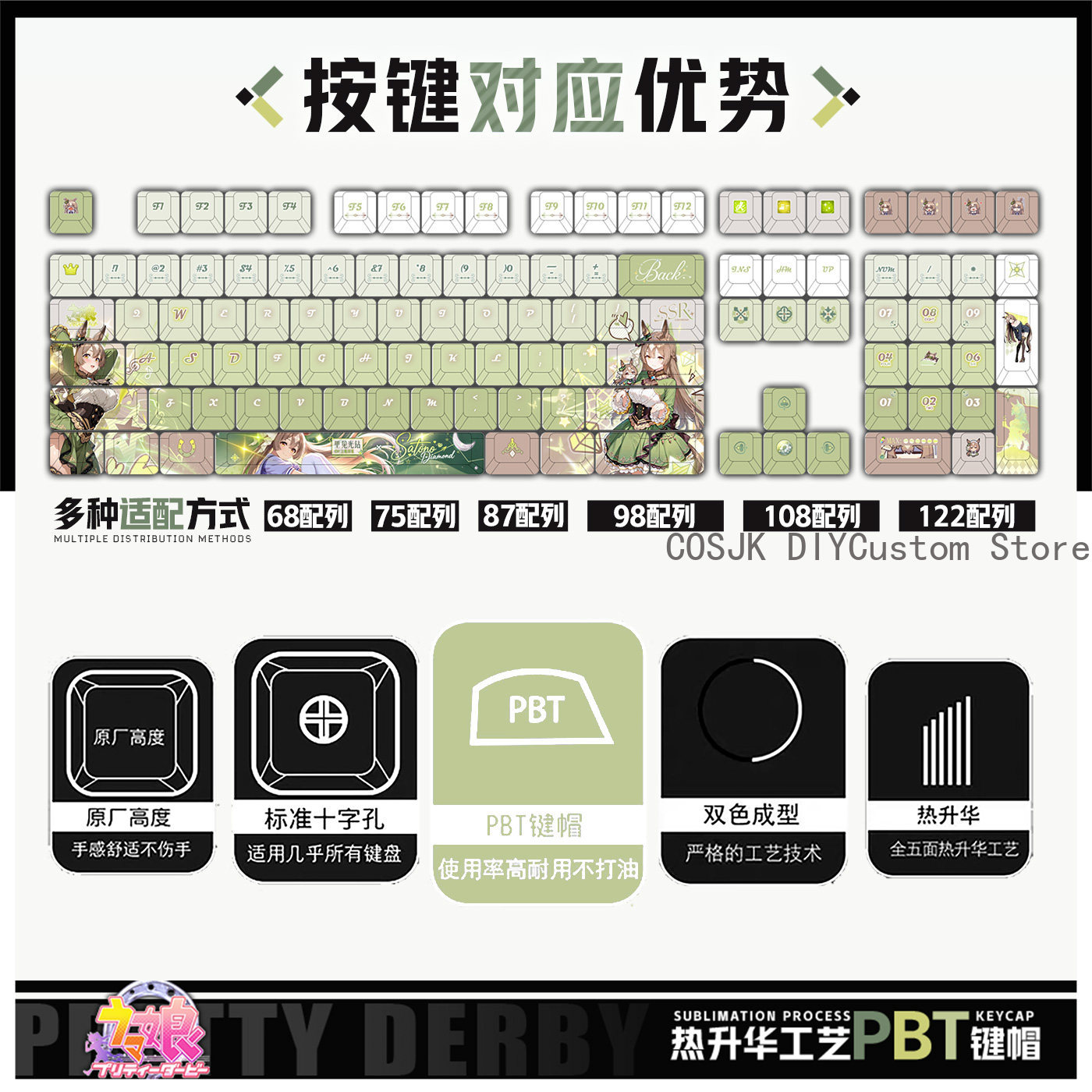 122 Keys Anime Umamusume: Pret - Gaming Accessories Gamestop 评论和价格
