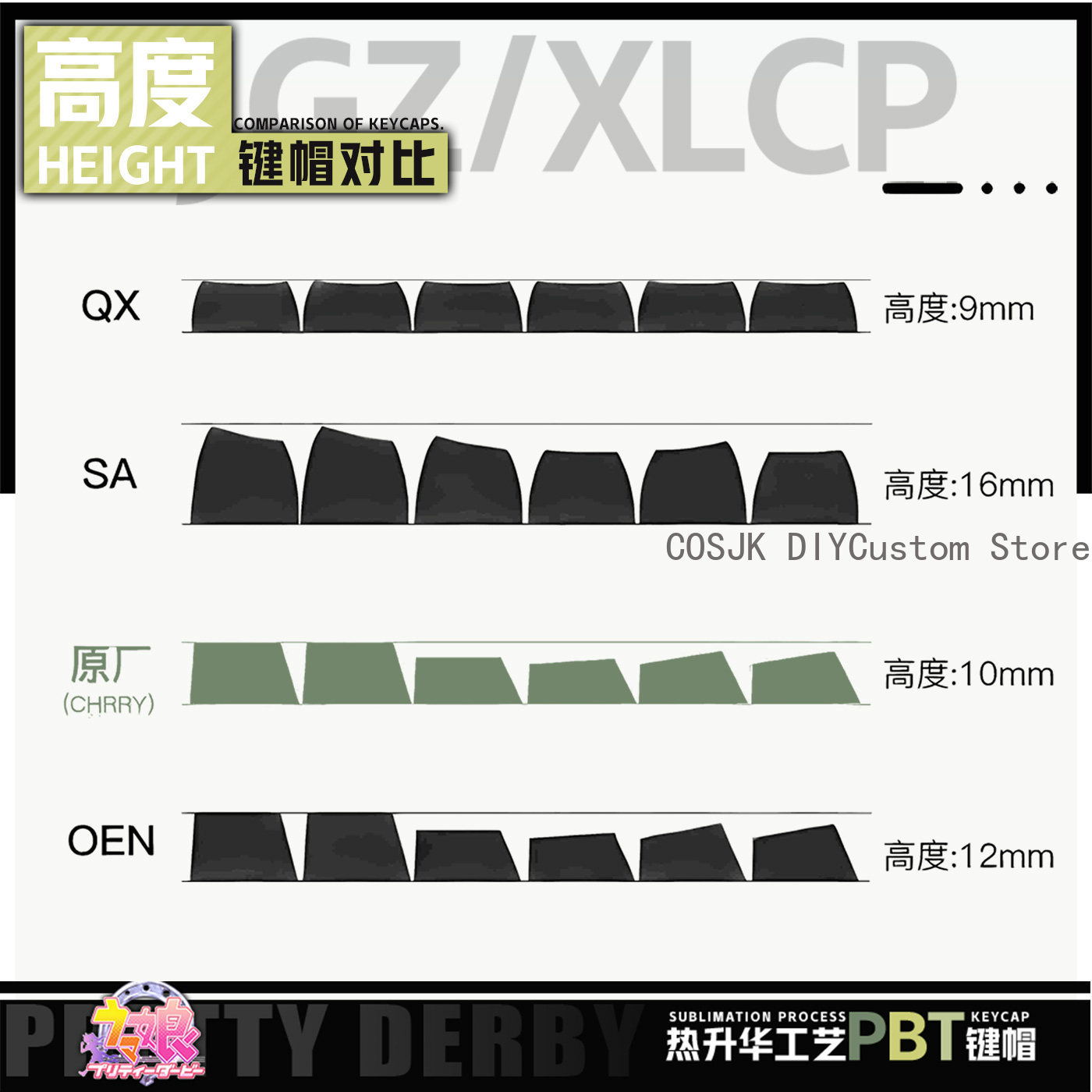 122 Keys Anime Umamusume: Pret - Gaming Accessories Gamestop 评论和价格