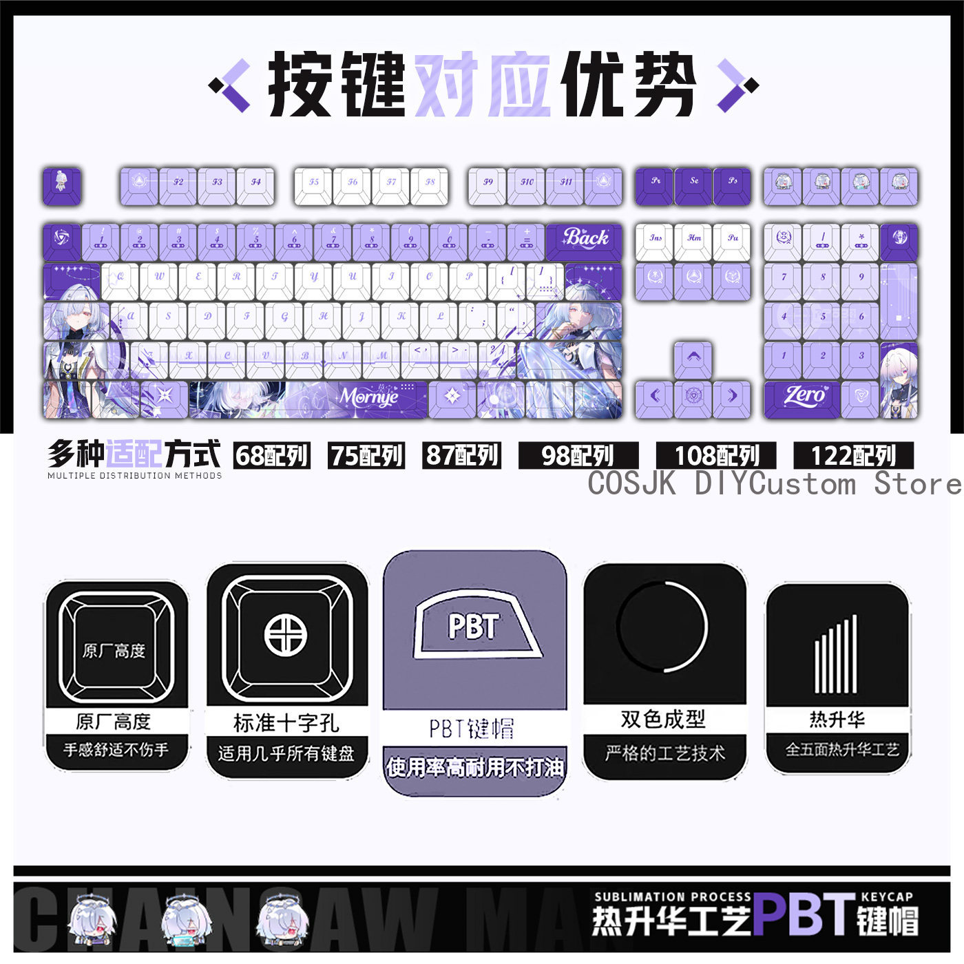 122 Keys Anime Mornye Wutherin - Gaming Accessories Gamestop 评论和价格
