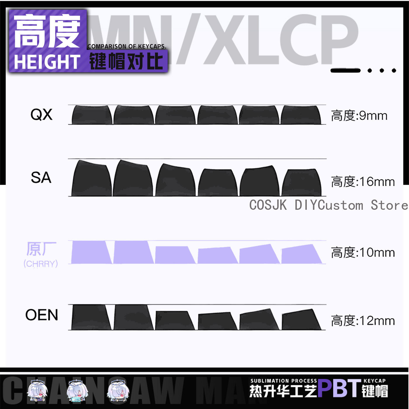 122 Keys Anime Mornye Wutherin - Gaming Accessories Gamestop 评论和价格