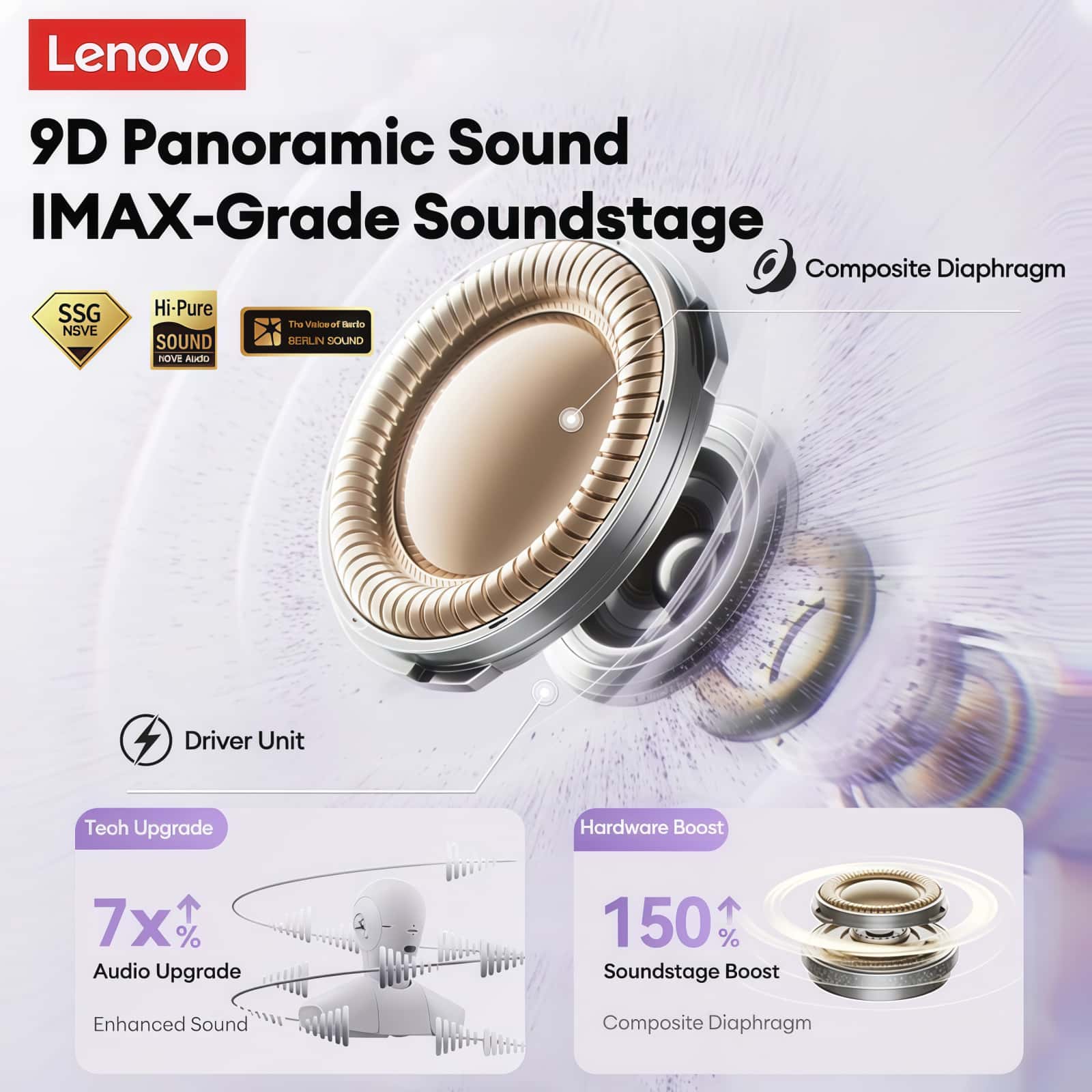 Original Lenovo LK6 Wireless S - Gaming Accessories For Your Phone 评论和价格
