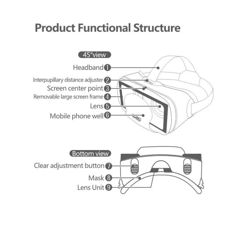 VRG Pro Virtual Reality VR Gla - Gaming Accessories For Your Phone 评论和价格