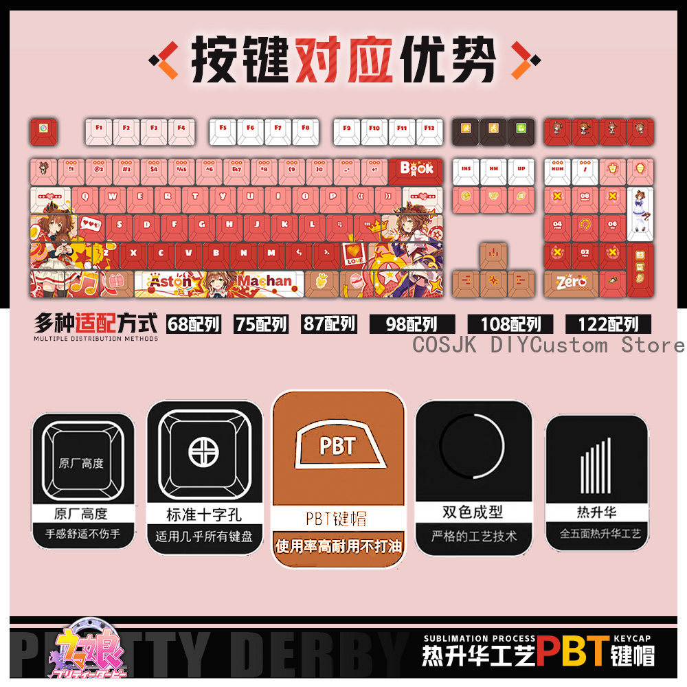 122 Keys Anime Umamusume: Pret - Gaming Accessories Gamestop 评论和价格