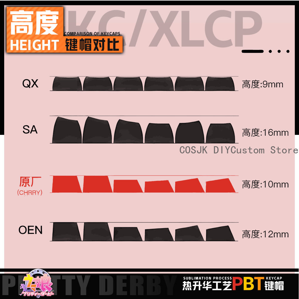 122 Keys Anime Umamusume: Pret - Gaming Accessories Gamestop 评论和价格