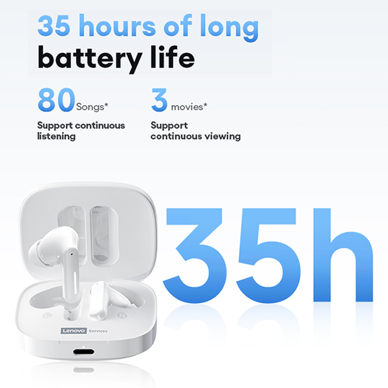 Choice Lenovo LE209 Wireless B - Gaming Accessories For Your Phone 评论和价格